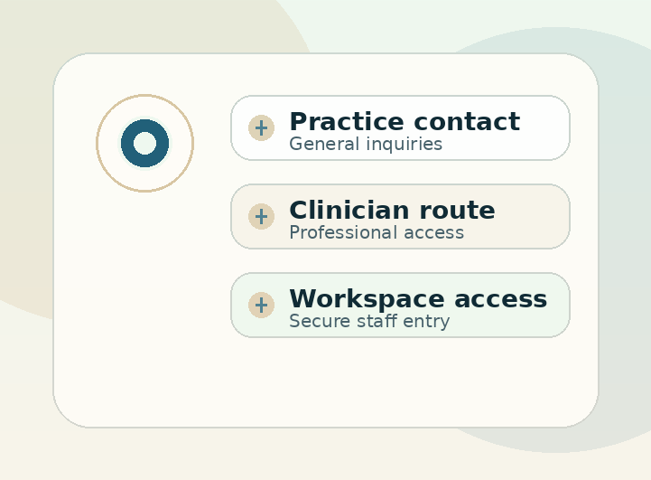 Contact and access route cards for the practice